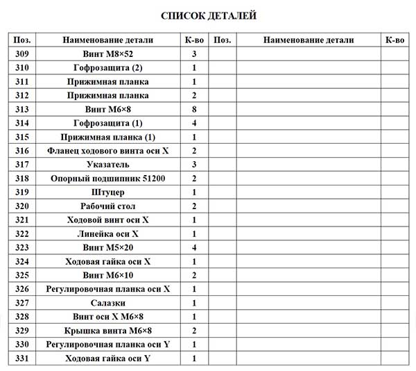 Список деталей свердлильно-фрезерного верстата XJ9512